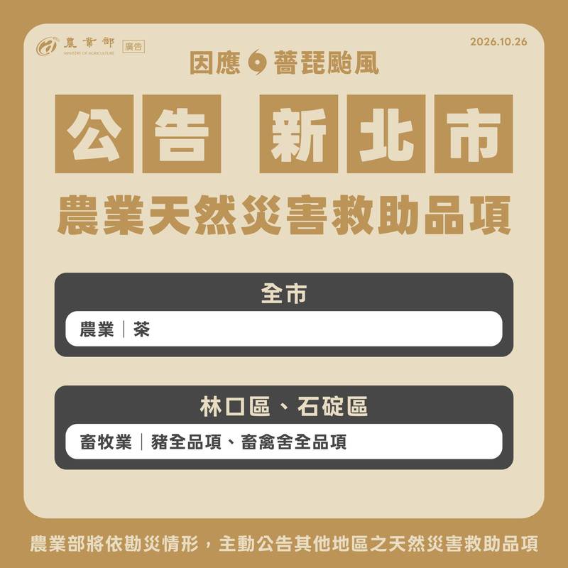 薔琵颱風造成農業災損 農業部主動公告9縣市救助範圍 加速協助農漁民復耕復建