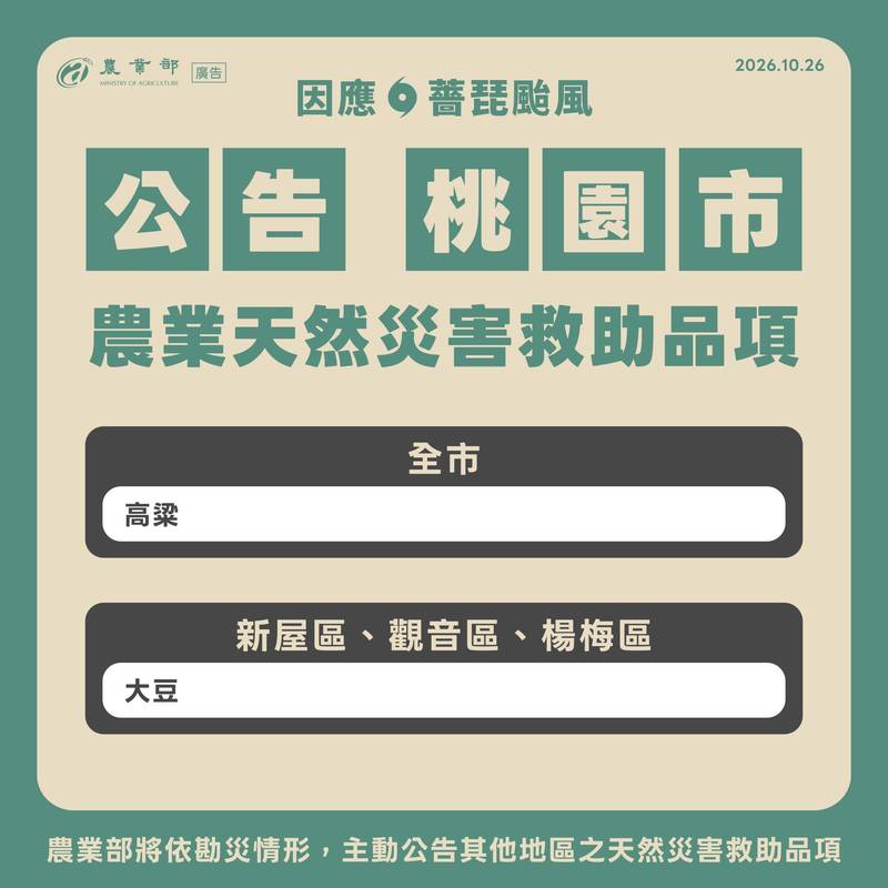 薔琵颱風造成農業災損 農業部主動公告9縣市救助範圍 加速協助農漁民復耕復建