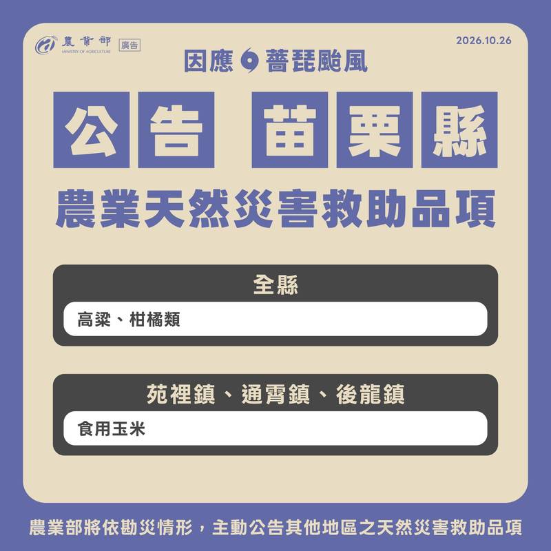 薔琵颱風造成農業災損 農業部主動公告9縣市救助範圍 加速協助農漁民復耕復建