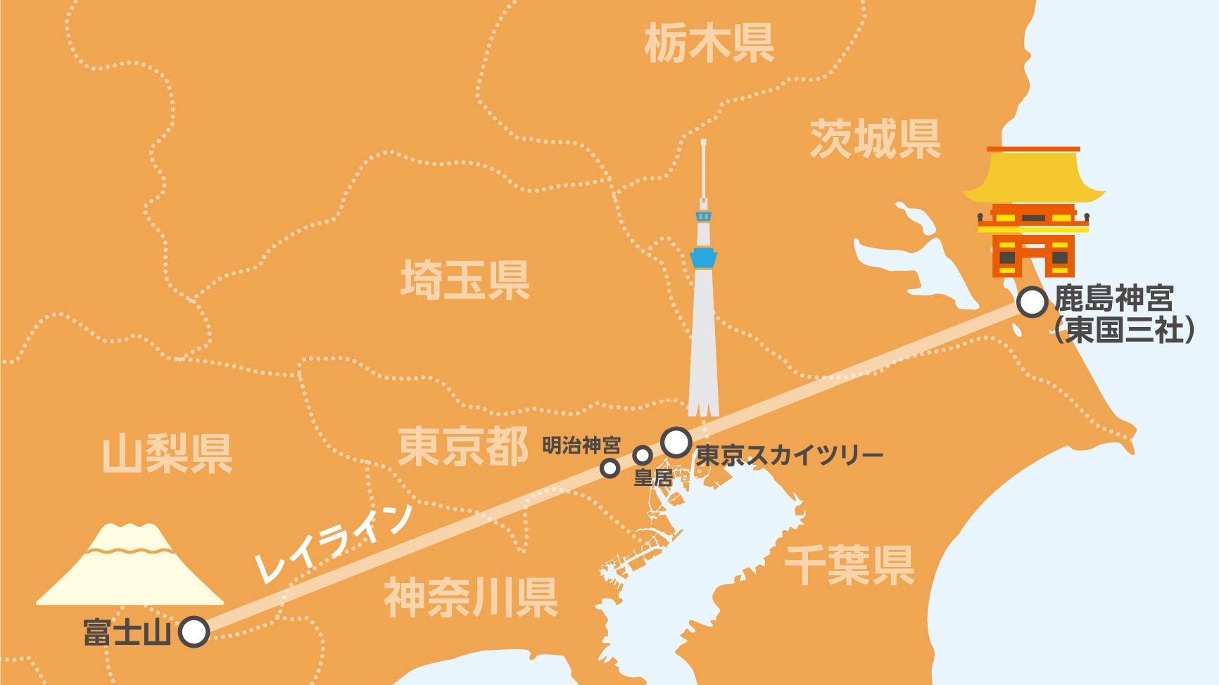 東京晴空塔11月8日傍晚看「鑽石富士」　夕陽落在富士山頂，一年只有幾次
