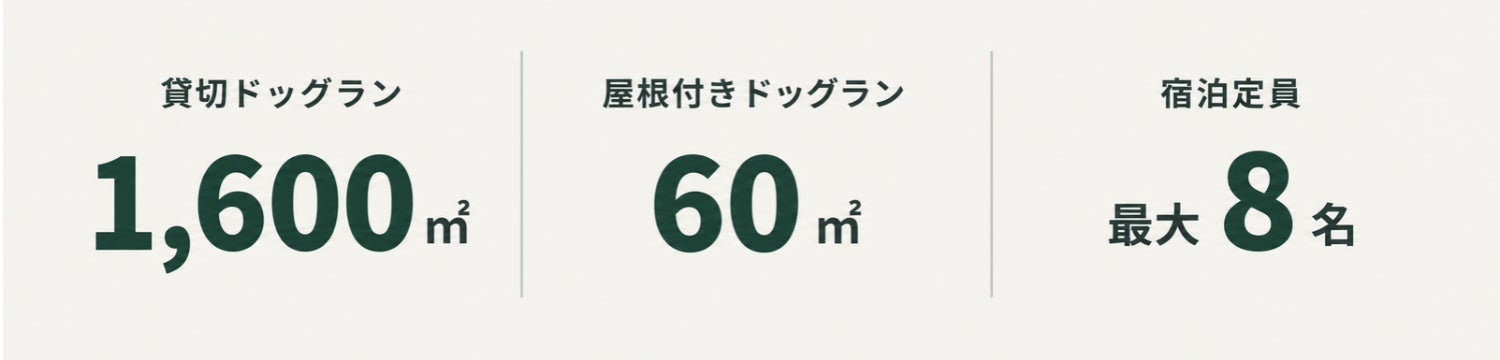 淡路島「淡路三溫暖露營Meri」可帶狗獨棟別墅 1,600平方公尺狗狗運動場包場、最多住8人
