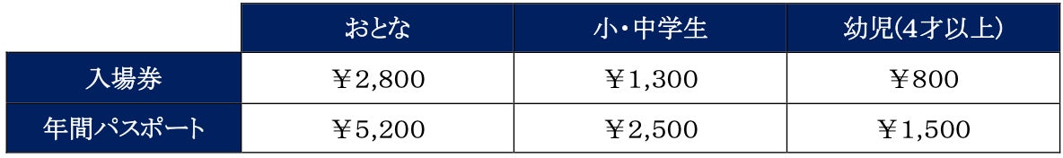 Maxell Aqua Park品川×雙子星耶誕水族館11月13日起 粉藍夢幻水槽、海豚表演