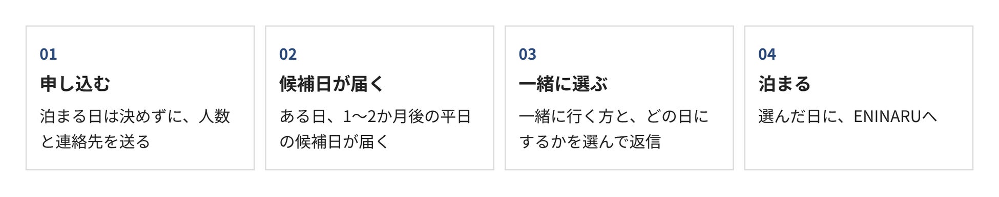 琵琶湖畔別墅「ENINARU」新預約「某一天」　只填人數，由旅宿寄來平日候選日，價格更低