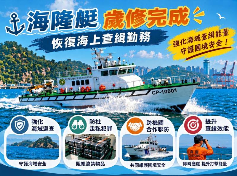 海隆艇完成年度歲修,重新啟航守護國家海上門戶