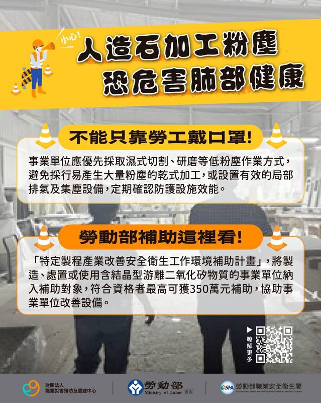 人造石加工粉塵恐致矽肺症 勞動部調查305名勞工4人疑肺部異常