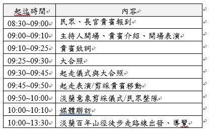 淡蘭百年山徑北北基宜會師活動 採訪通知