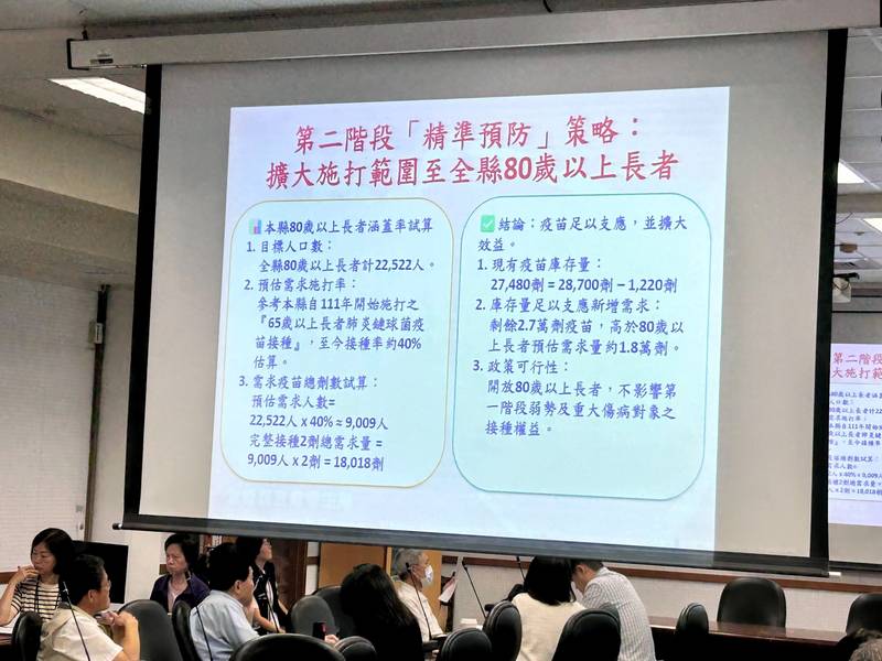 宜蘭縣公費帶狀疱疹疫苗分齡擴大接種 本縣80歲以上長者自11月2日起開放預約、11月16日起施打