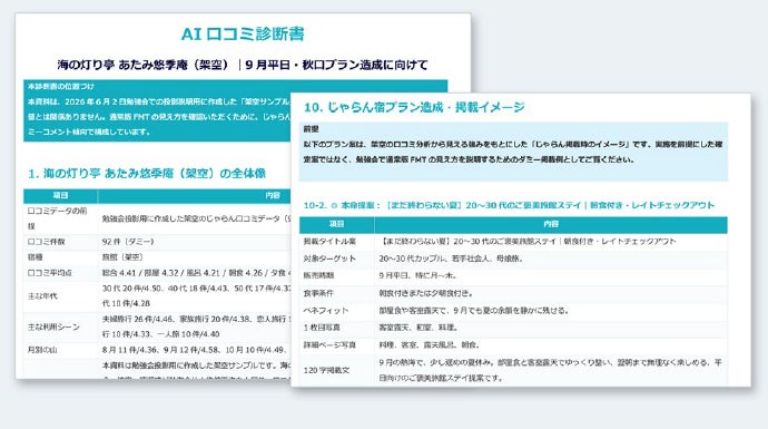 熱海42家旅宿用AI評論診斷推出99個住宿方案 平日訂房比去年同期增12%