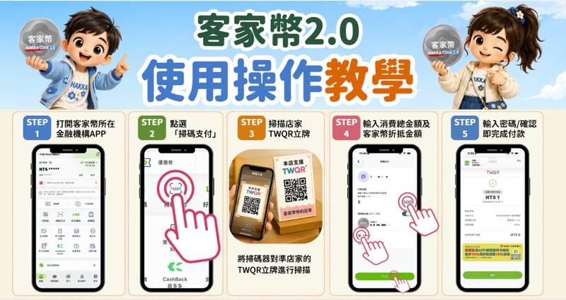 「客家幣 2.0」發放對象及領取方式