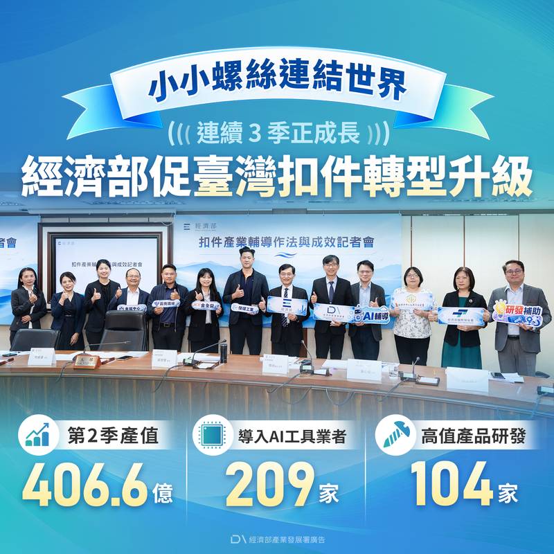 小小螺絲連結世界!經濟部促臺灣扣件轉型升級