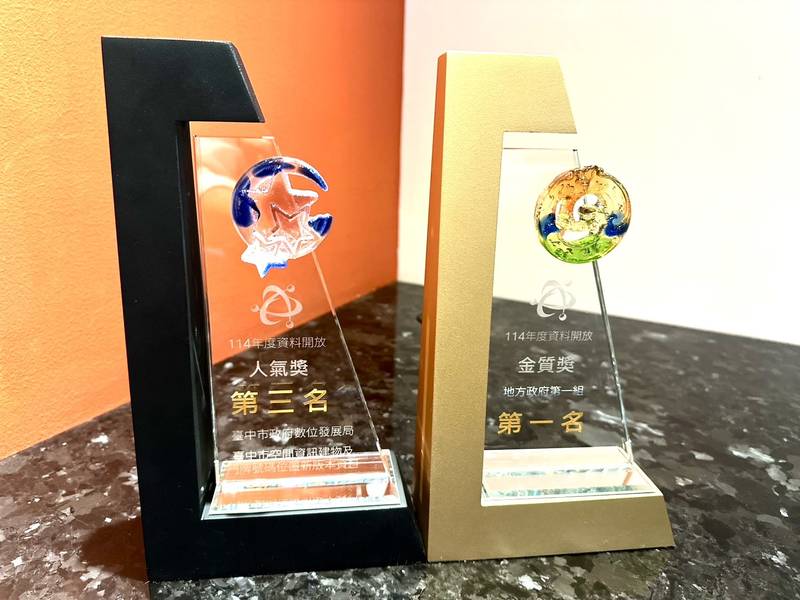 台中開放資料雙居六都第一!AI、圖資、開源三大引擎驅動智慧治理