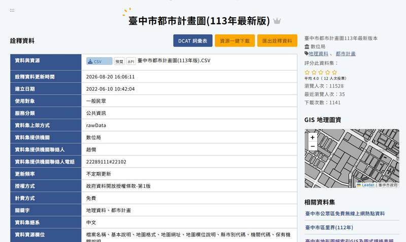台中開放資料雙居六都第一!AI、圖資、開源三大引擎驅動智慧治理