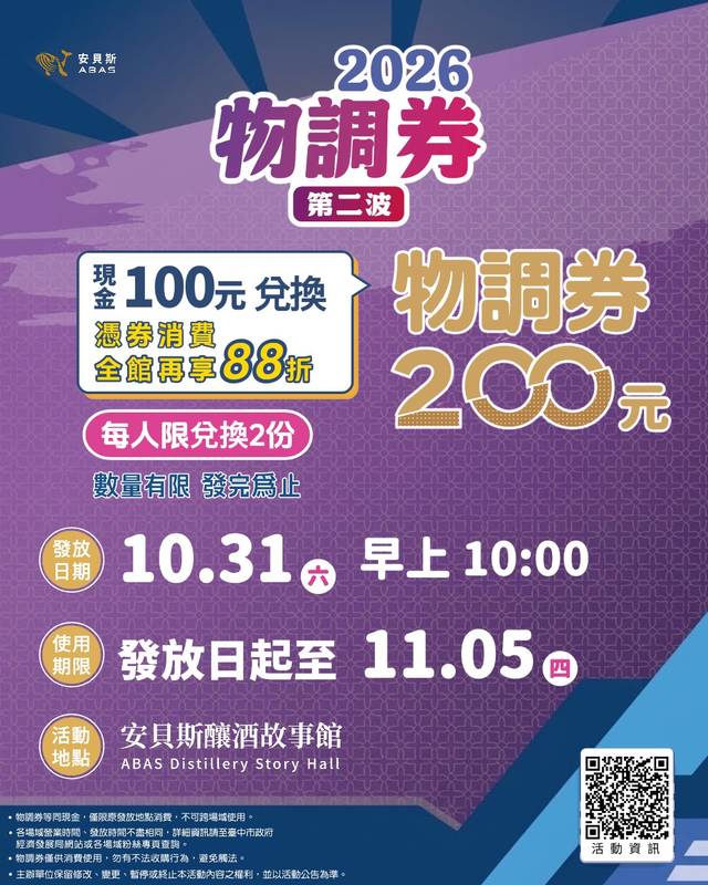 台中物調券10/31前進23家產業故事館!限量6,900份100元換200元 消費再享加碼優惠