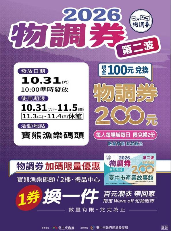 台中物調券10/31前進23家產業故事館!限量6,900份100元換200元 消費再享加碼優惠
