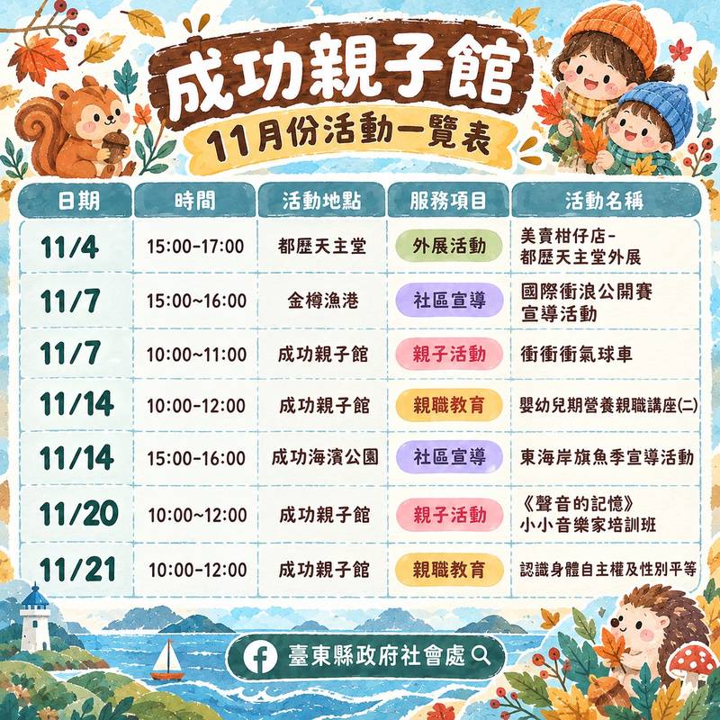 臺東4親子館11月推出35場免費活動 從創意手作到多元文化陪伴親子共玩共學