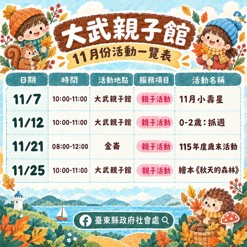 臺東4親子館11月推出35場免費活動 從創意手作到多元文化陪伴親子共玩共學