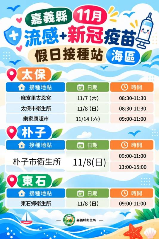 流感、新冠疫苗第二階段11月2日開打!嘉義縣加開35處假日接種站