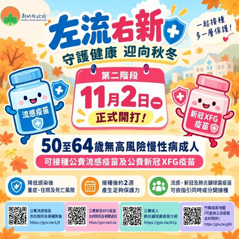 左流右新雙重防護！竹縣第二階段公費流感與新冠疫苗11/2開打