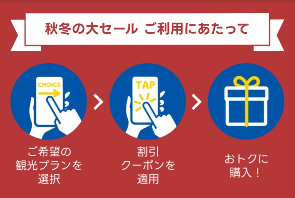 JR東海「EX旅先預約」秋冬大特價　品川水族館、阿倍野HARUKAS 300等門票打9折