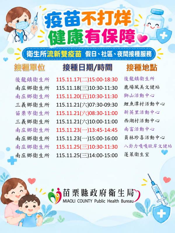 公費雙疫苗第二階段11/2開打！邀鄉親顧健康、賺飽幣