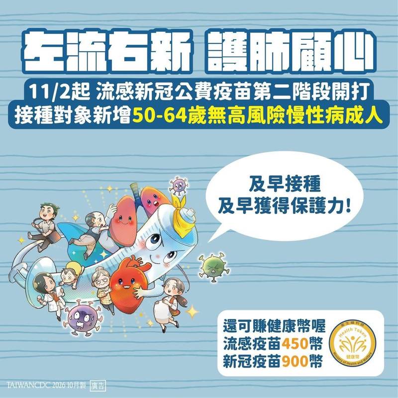 公費雙疫苗第二階段11/2開打！邀鄉親顧健康、賺飽幣