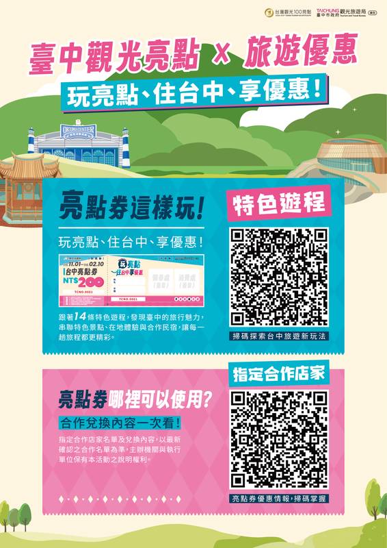「台中亮點券」登場 觀旅局邀民眾探索城市觀光魅力