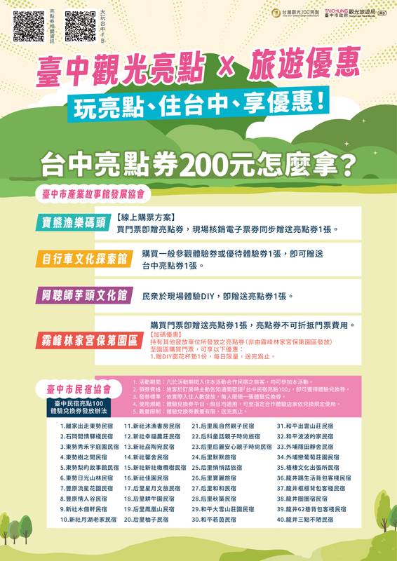 「台中亮點券」登場 觀旅局邀民眾探索城市觀光魅力