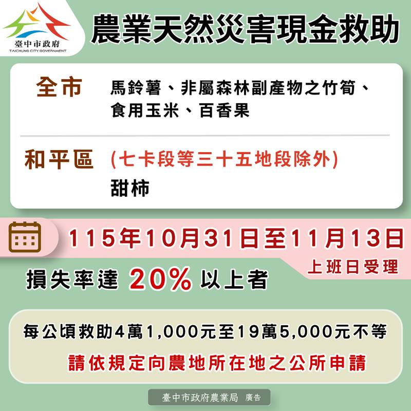 薔琵颱風農損公告救助 農業局提醒農民11/13前申請